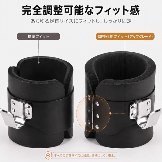 完全に調整可能なフィット感